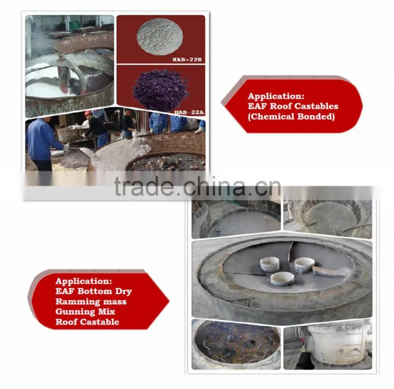 Patented Products Furnace Dryer Ladle Dryer for Foundry Induction Furnace