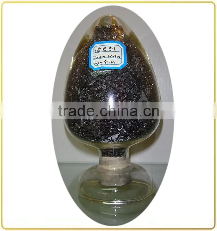 Foundry Coke Type Petroleum Coke