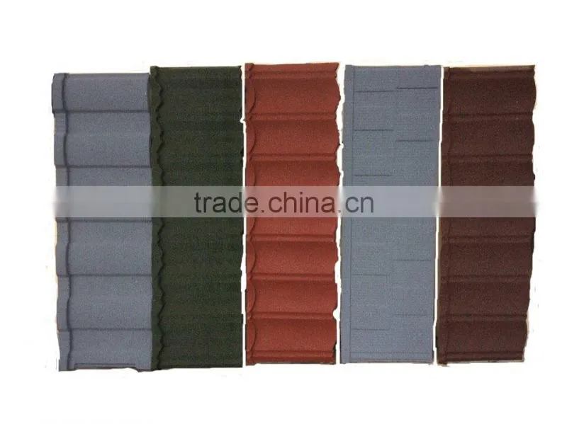 roof tile hottest selling corrugated roofing sheet
