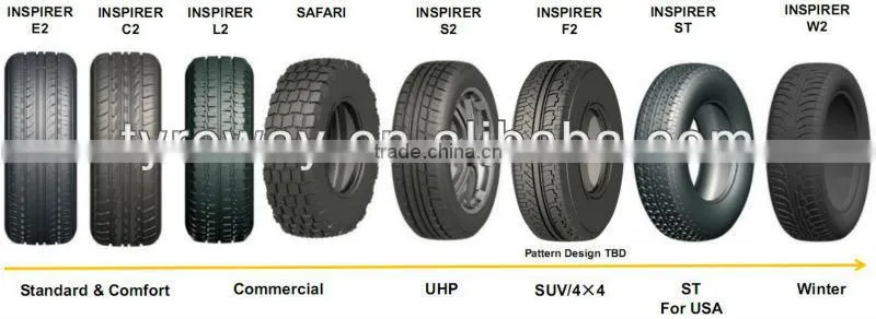 chinese tire 165/65R13, 155/80R13, 165/70R13,175/70R13