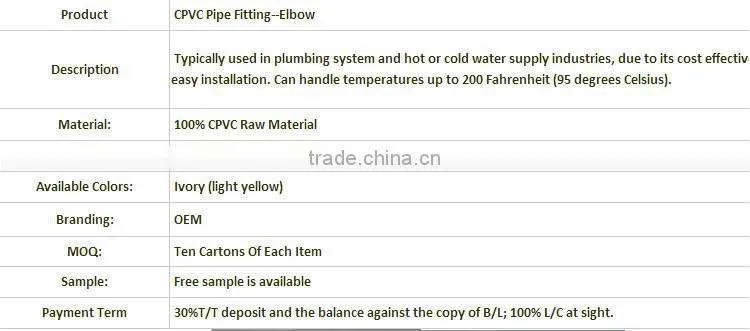 plastic pvc cpvc pipes fittings valves