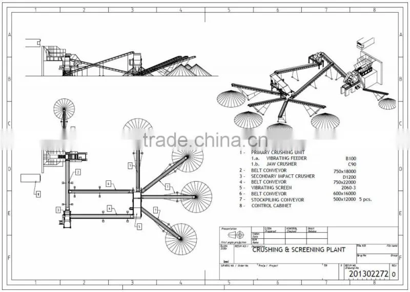 Granite quarry crushing plant 50-800t/h