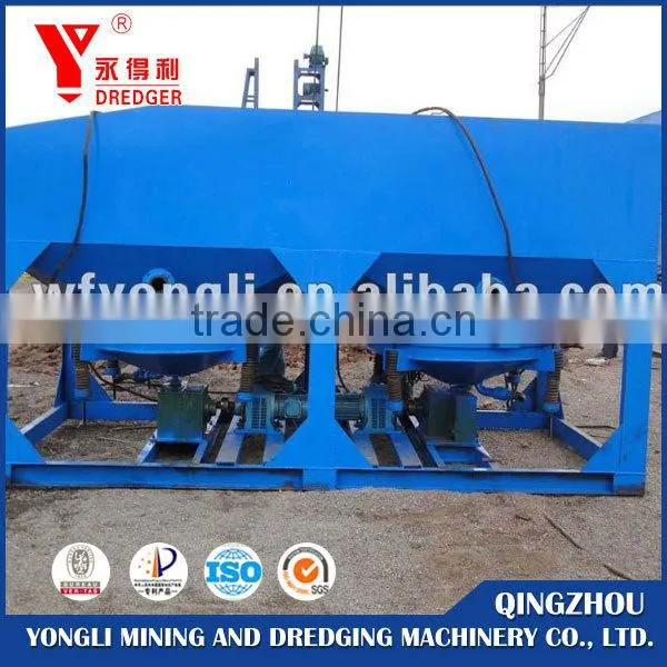 gold mining equipment