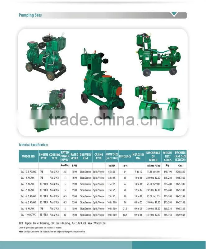 Rice Huller with Polisher (without Plisher)