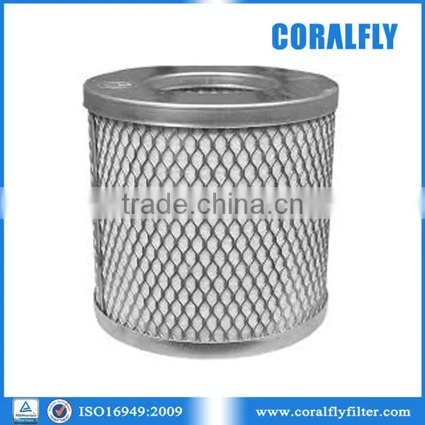 Good quality industrial activated carbon water filter