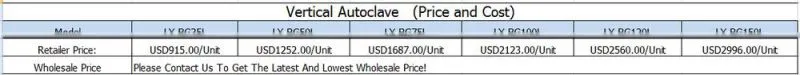 Digital Vertical Autoclave LX-BG Steam Autoclave-Bluestone Autoclave