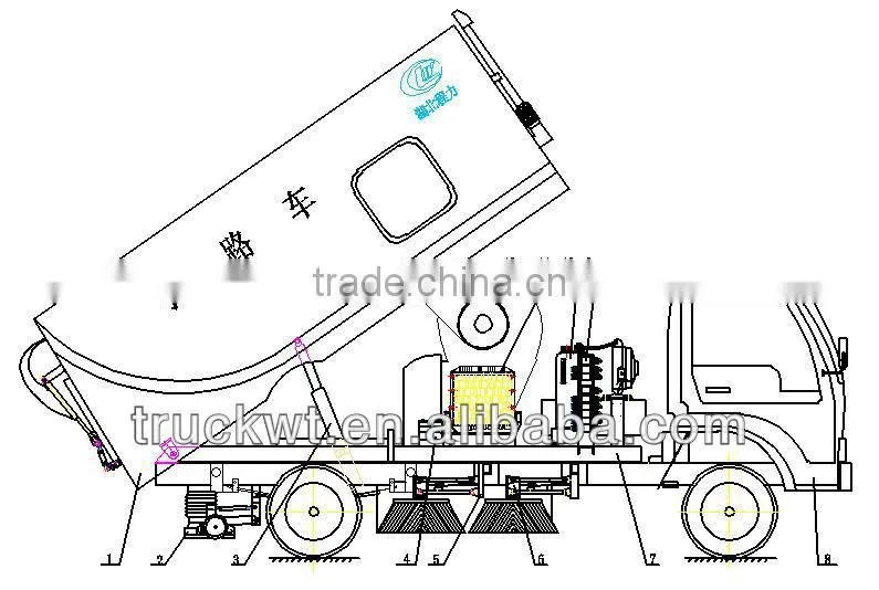 Dongfeng brand new Tianjin 180hp street sweeper