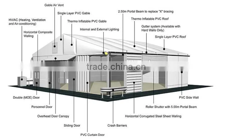 Large Inflatable Event Tent structures building for sale