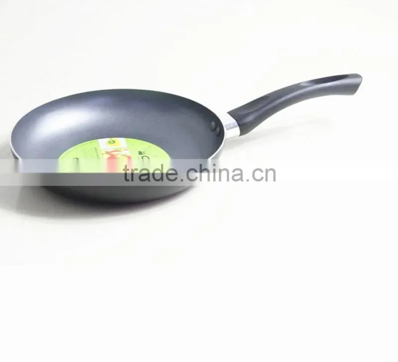 Non-stick Frypan stocklot