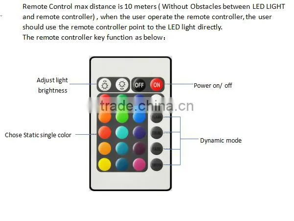 Furniture Decorative light bulb soft light bulb