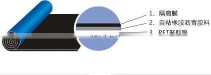 2mm modified bitumen waterproofing membrane