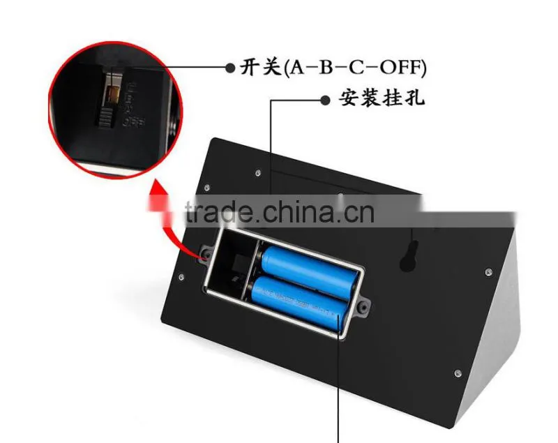 IP65 32LED Solar Power Motion Sensor street lamp treet light garden light wall light