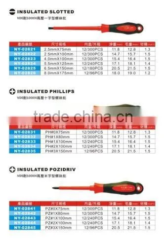 1000V insulated slotted screwdriver with magnetic tips(VDE TOOL)
