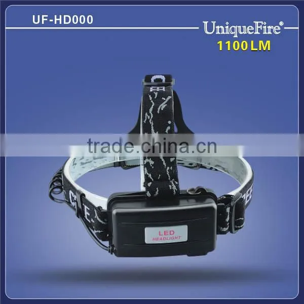 UniqueFire HD000 waterproof rechargeable head lantern