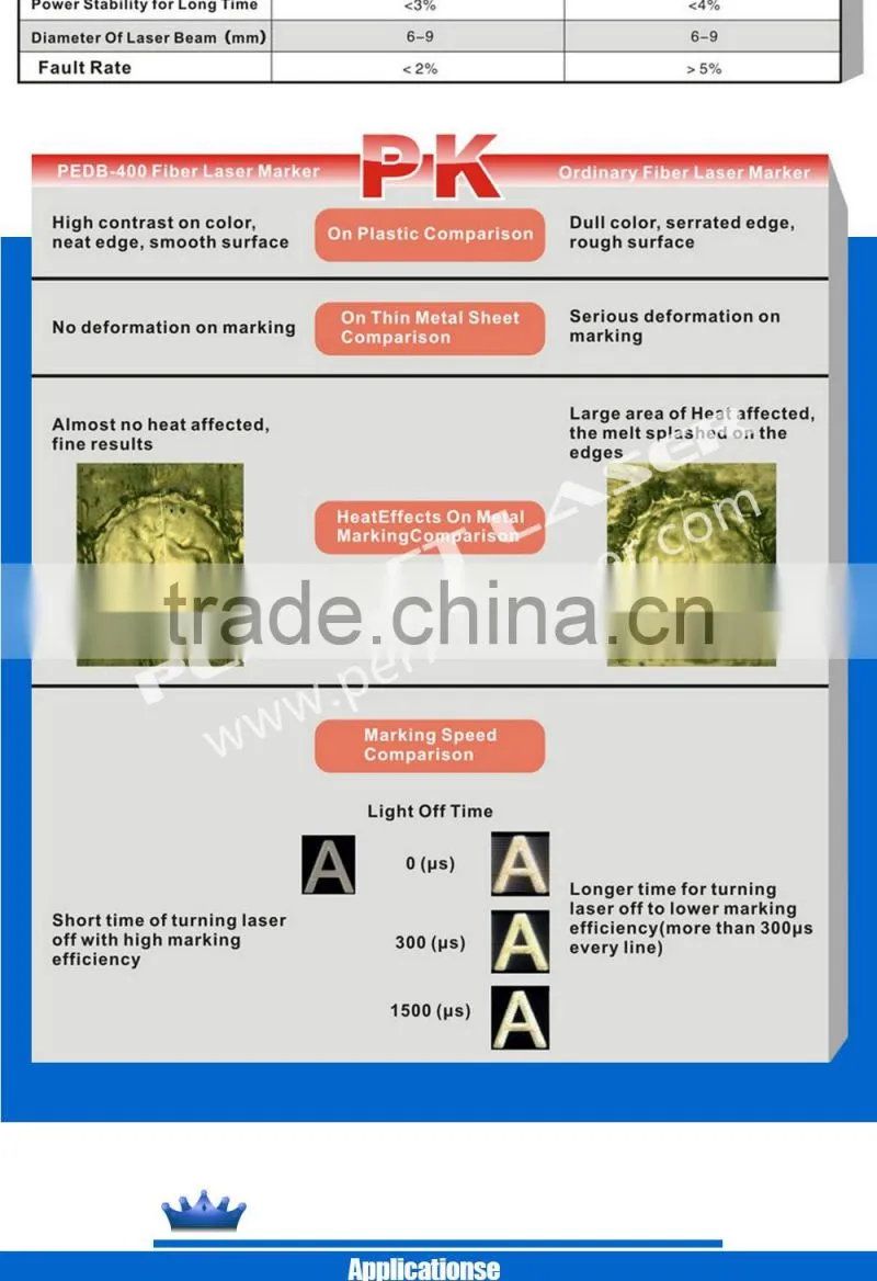 date code marking laser machinery fiber laser marker for sale