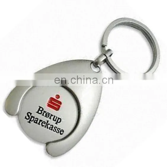 Reusable shopping trolley coin keyring