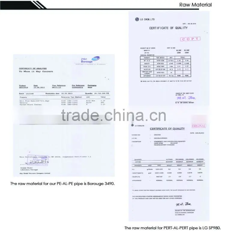Aluminum Plastic Pipes Press Fittings end cap fittings