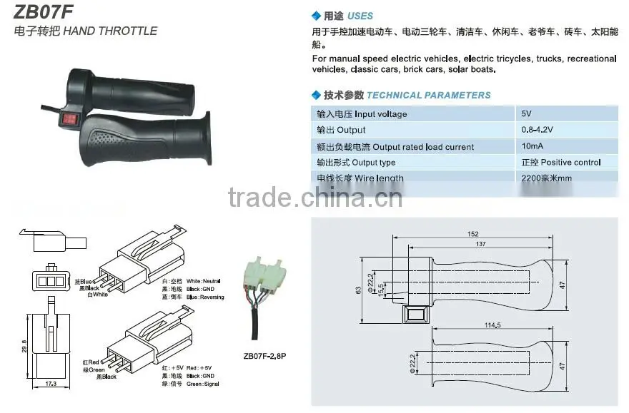 SAYOON Hand Throttle ZB07F