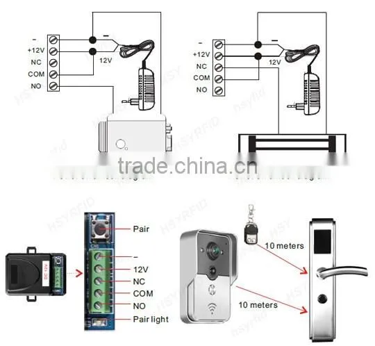 Smart phone control wireless wifi video doorbell