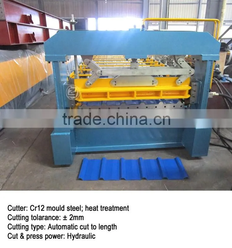 Iron Sheet Making Machine