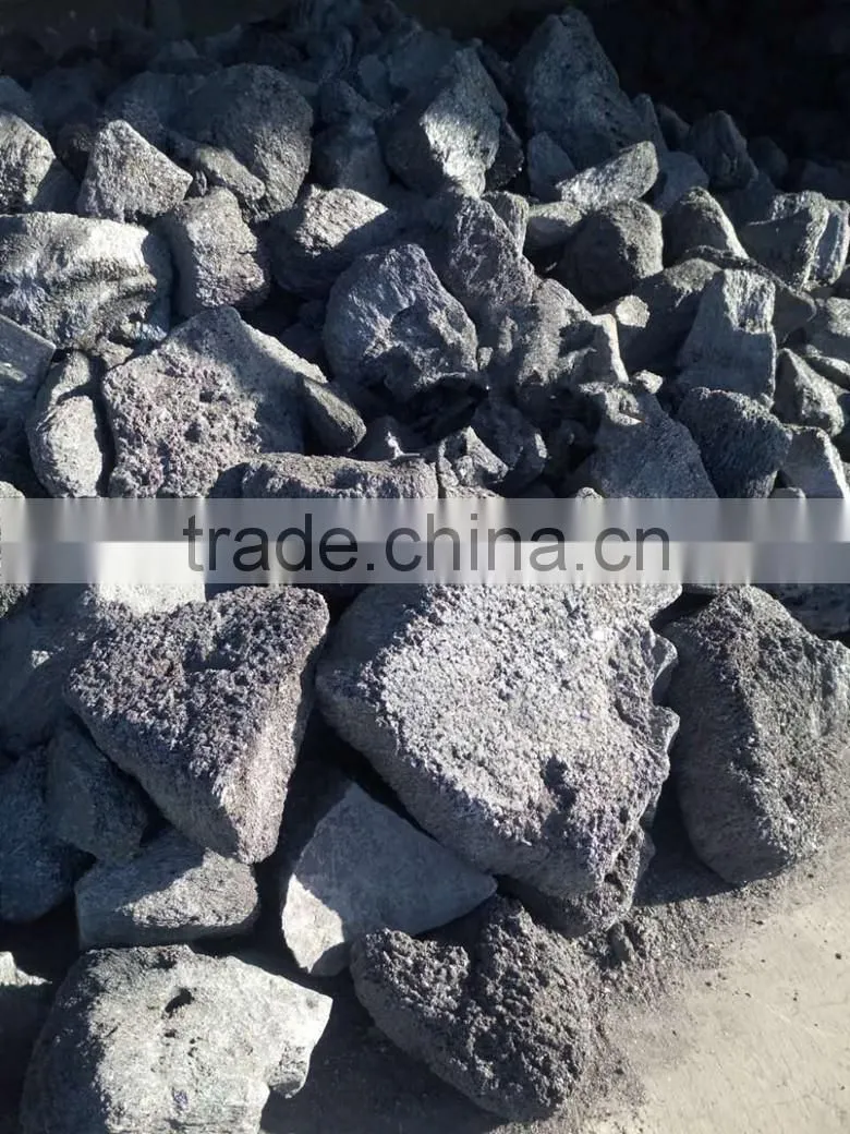 Black SIC/Silicon Carbide90% Si C S P with fine price China supplier