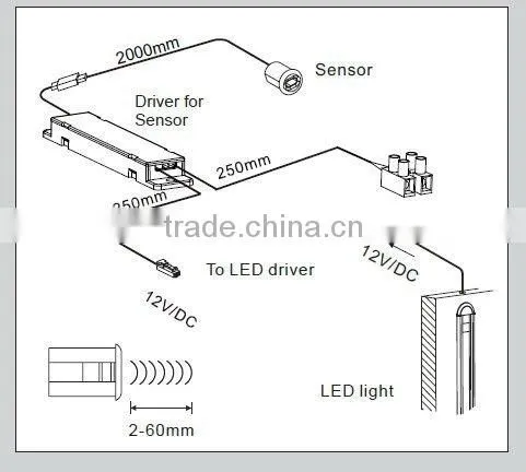 LED SENSOR SWITCH (IR Door , Recessed)