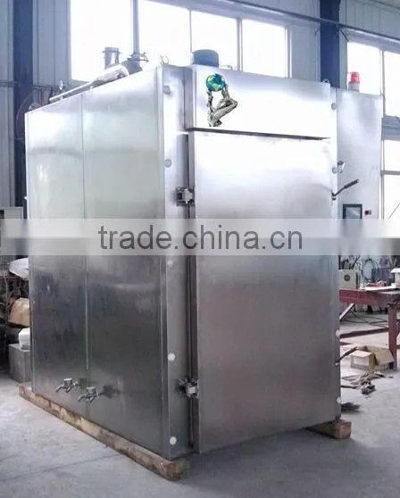 Meat smokehouse, smoked meat machine, sausage smoking machine