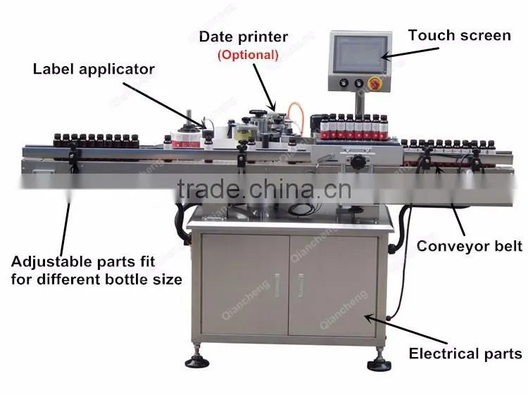 ODM Supplier liquid filling machine,120ml syrup filling machine factory