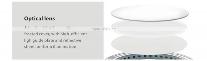 3 year warranty Super Slim Round 2835 SMD LED Panel Light 18W 6 inch 1500lm cool white 5000K
