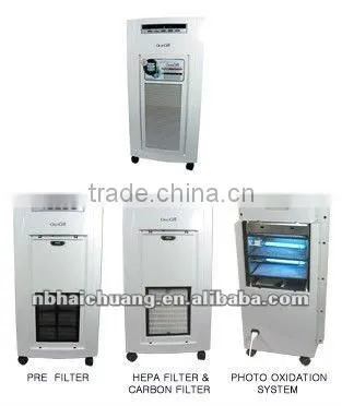 China ningbo home office air purifier KJF-400