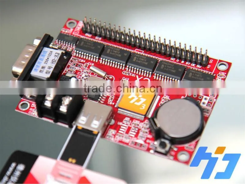 HD C1 Asynchronous Full Color Control System Card