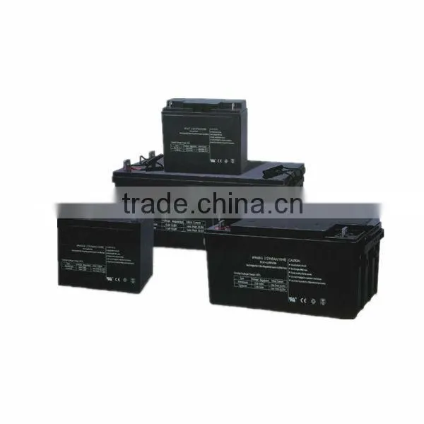 Best GEL Battery for home