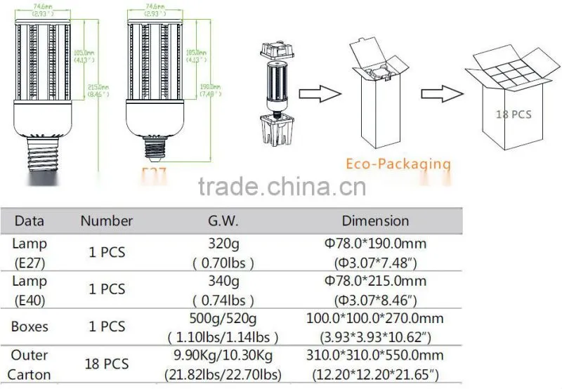 USA widely use high lumen high quality 20w DLC led corn lamps E27 3000k