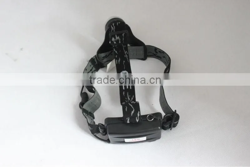 super bright rechargeable aluminum LED Headlight Headlamp