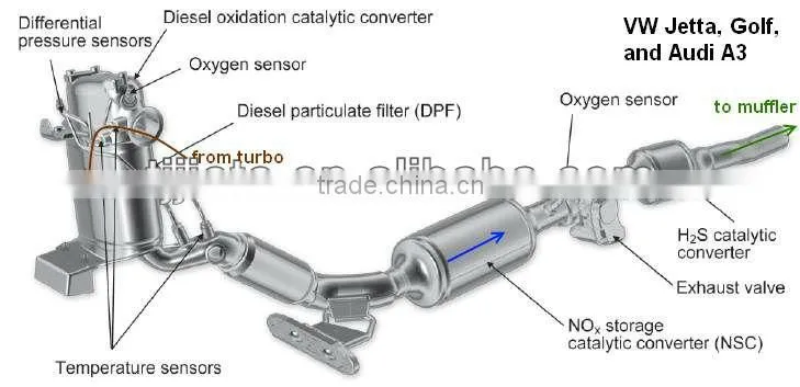 2013 hot sale exhaust manifold Toyota catalytic converter for cars