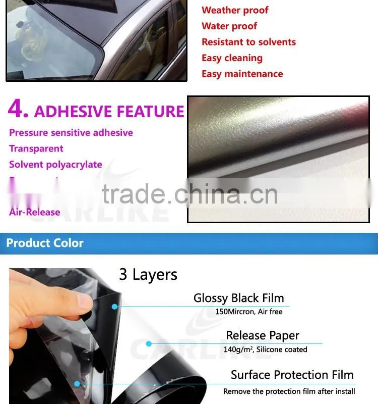 SINO Super Quality Glossy Black Car Sunroof Protective Film
