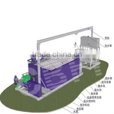 Large Block Ice Machine for Fishnery