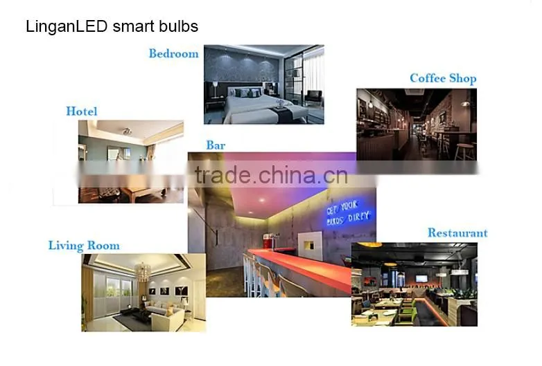 New product LinganLED ZigBee wireless control by APP device strip light
