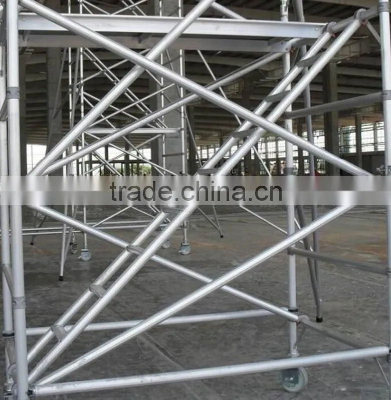 used kwikstage scaffolding
