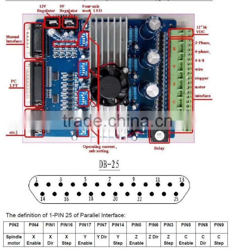 CNC kit 4Axis Stepper Driver TB6560 +290OZ-IN 76MM nema23 motor for router