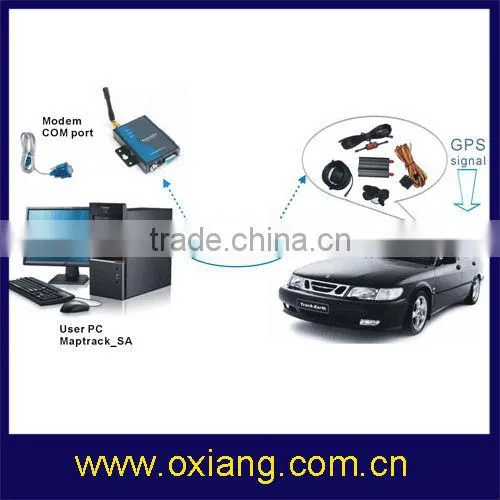 Professional GPS Tracking Software with full function and Android App