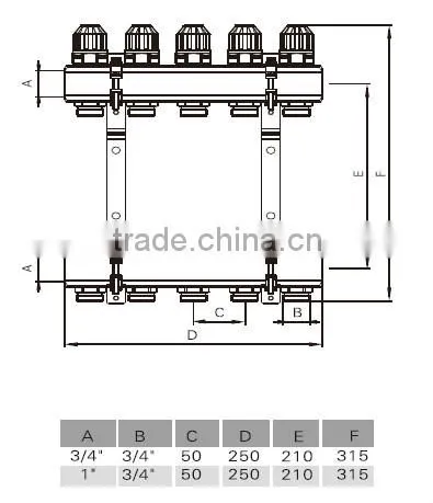 underfloor heating system 5-ways nickle-plating brass manifold