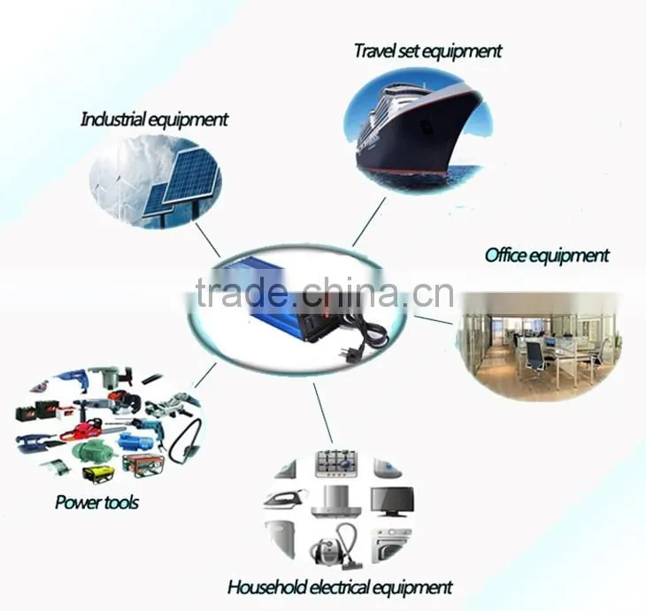 CHENF 5000W DC/AC single phase off grid inverter 48V 120V City Electricity Complementary