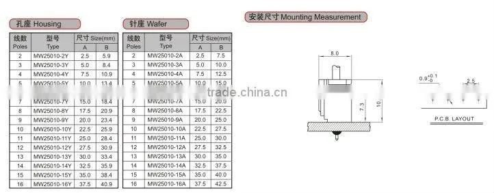 XH 2.5mm 7 pin connector male female wire connector