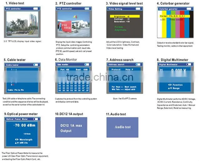 3.5" LCD CCTV Tester, MITS Taiwan, Handheld Tester, Surveillance Application, TDR Tests, PTZ Controller, High Efficiency