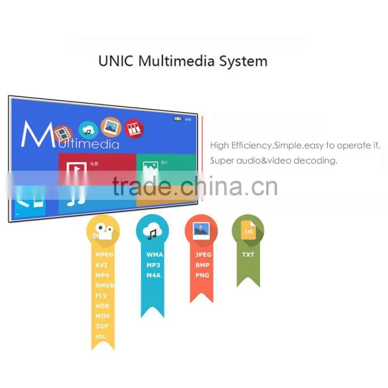 2016 Hottest UC50 Mini DLP Projector HD 1080P 800Lumens 854*480 Mini LED Projector