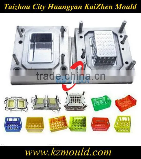 Plastic turnover box mould,plastic crate mould