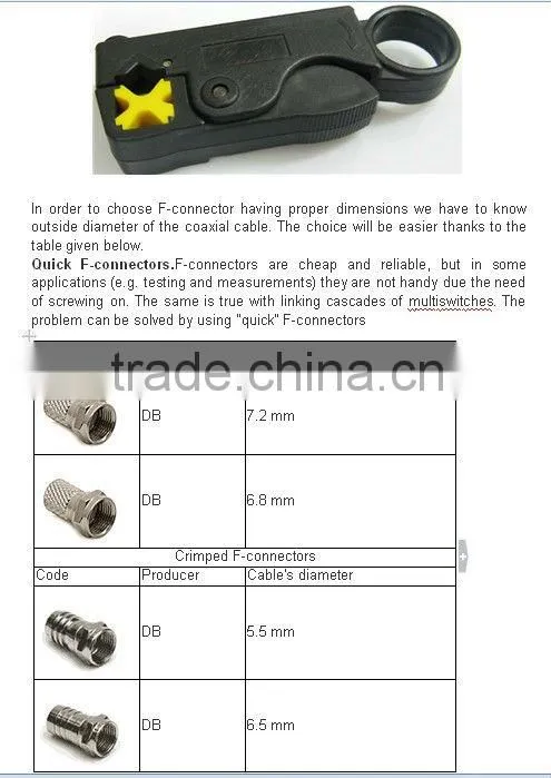 Waterproof Maler rg6 connector crimping tool