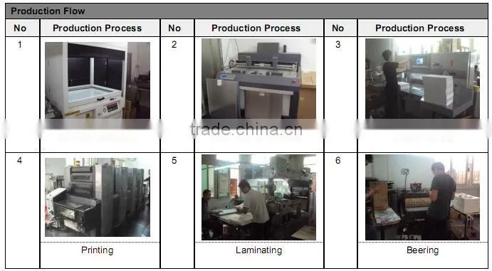 modern PVC card/ VIP card professional manufacturer