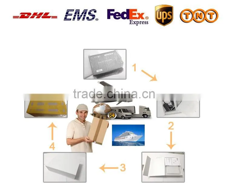 LINK-MI LM-KVM401 Support Auto Switching 4 In 1 Out HDMI KVM Switch with USB